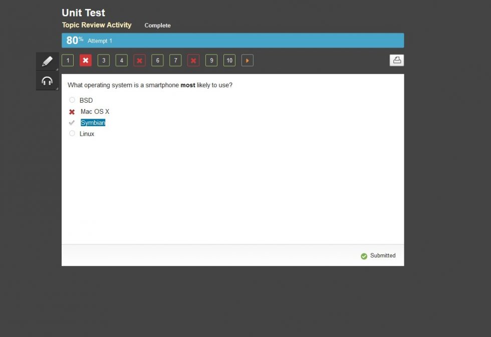 Edgenuity Review What Makes It The WORST Learning Platform?